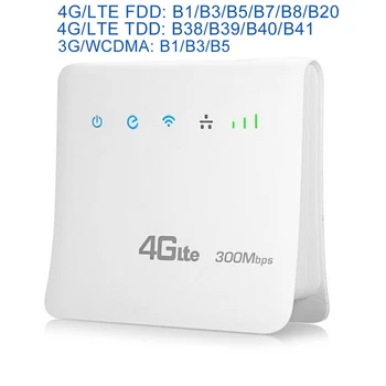 300Mbps Wifi Yönlendiriciler 4G LTE CPE Mobil Yönlendirici LAN Bağlantı Noktası Desteği SIM Kart Taşınabilir Kablosuz WİFİ yönlendirici-AB Tak