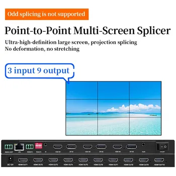 Çoklu ekran hazine 3x3 dokuz ekran genişletici 1x9 / 2x3 ekran projeksiyon yazılımı füzyon noktadan noktaya ekleme işlemcisi