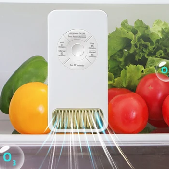 1200mAh Mini Hava Spreyi USB Şarj Edilebilir Buzdolabı Koku Giderici Yeniden Kullanılabilir koku giderici Mutfak Dolap Ayakkabı Dolabı